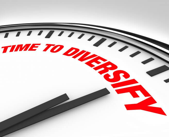 Time to Diversify Clock Manage Investment Risk