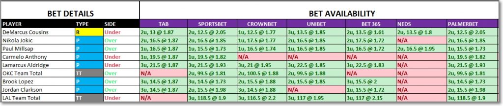 nba specials